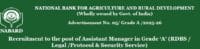 NABARD